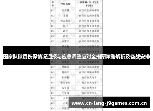 国家队球员伤停情况通报与应急调整应对全指南策略解析及备战安排