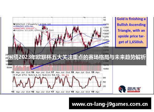 围绕2023年欧联杯五大关注重点的赛场格局与未来趋势解析